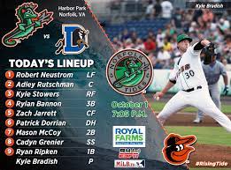 Norfolk Tides - Friday night is the first October Minor League Baseball  game in the city of Norfolk's history! First pitch at 7:05 p.m. ⚾ 📻  @ESPNradio941 bit.ly/TidesRadio 📺 bit.ly/92gn0C #RisingTide #Birdland |